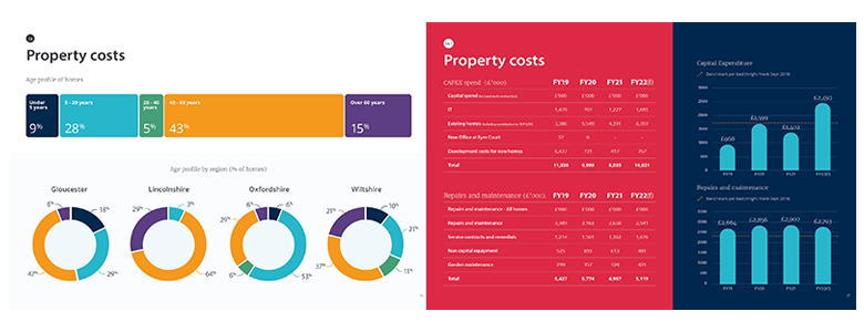 Data Pack design - spread 7